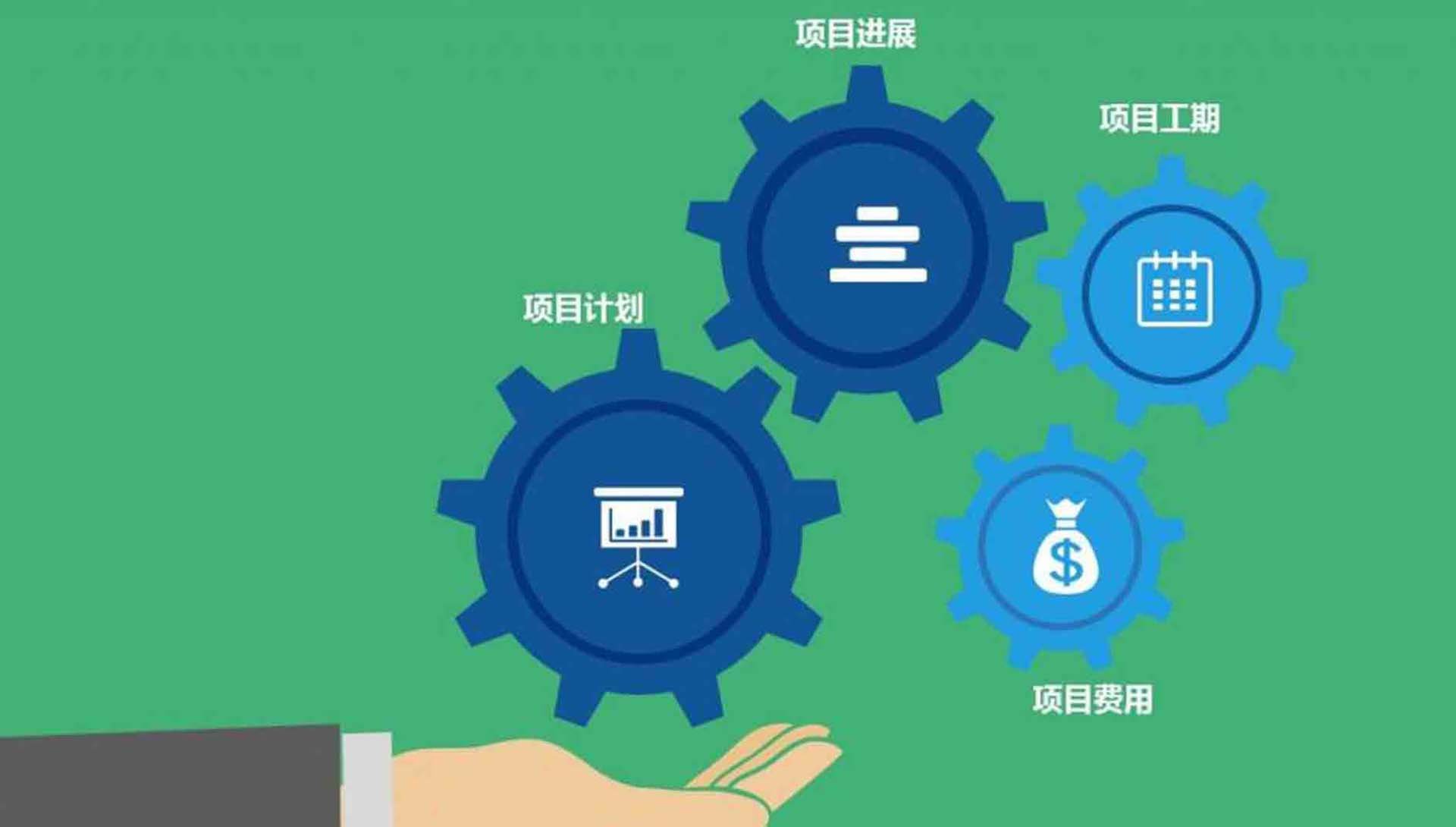 开元网站登录入口设计项目时间为什么容易失控?项目那些事儿(二)